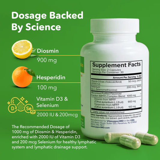 Lymphatic Formula - VitasupportMD Natural Supplement