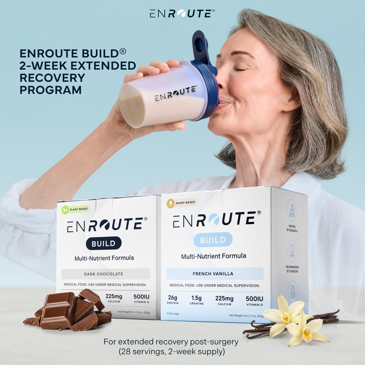 ENROUTE®: Surgical Nutrition Program – OrthoStore
