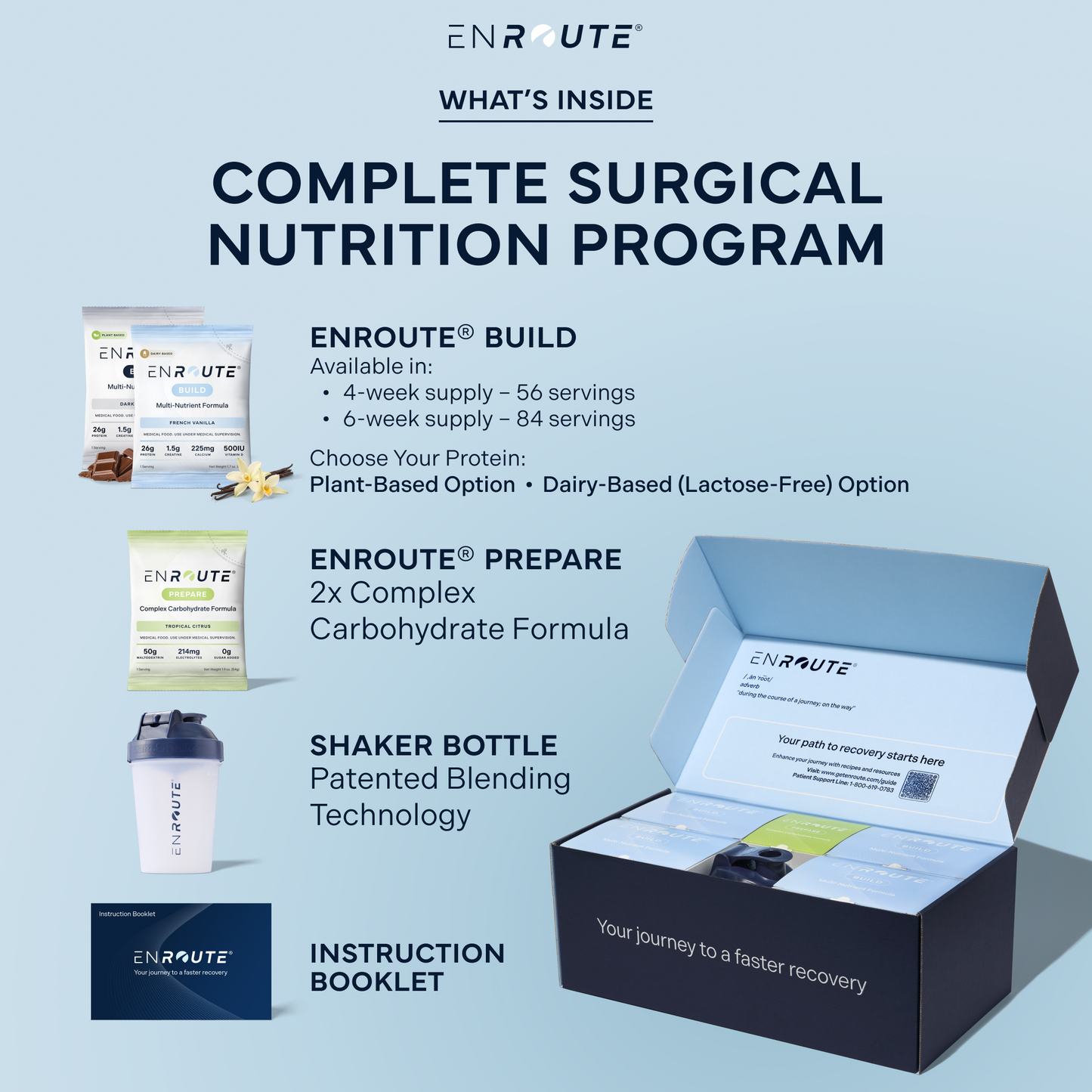 ENROUTE®: Complete Surgical Nutrition Program (4- or 6-Week Program)