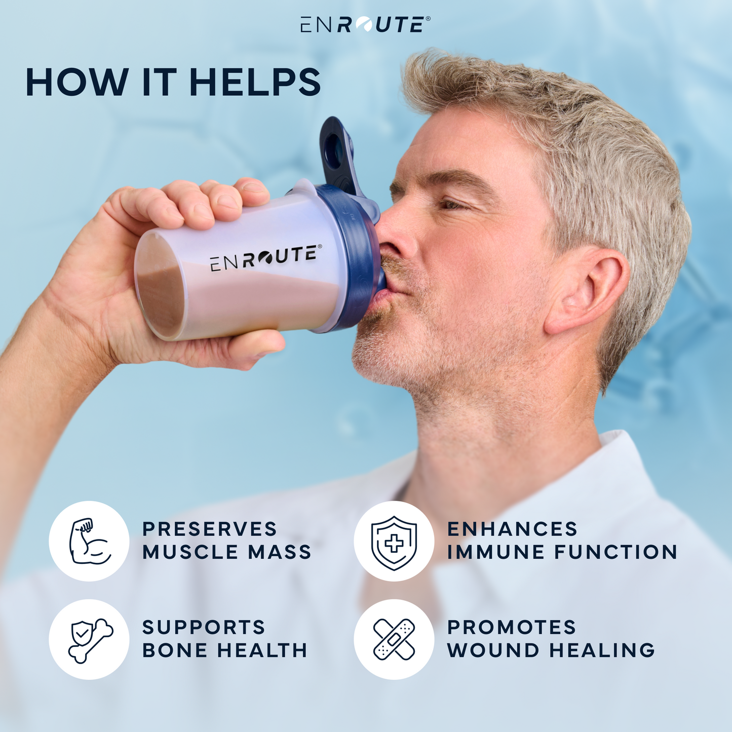 ENROUTE®: Complete Surgical Nutrition Program (4- or 6-Week Program)