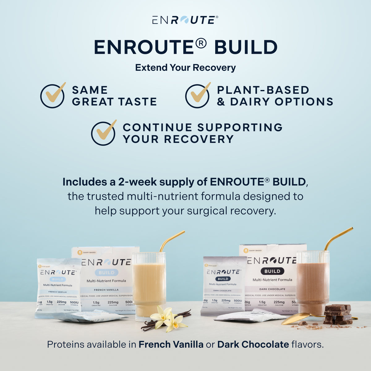 ENROUTE®: Surgical Nutrition Program – OrthoStore