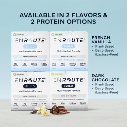 ENROUTE® BUILD: Extend Your Recovery (2-Week Program)