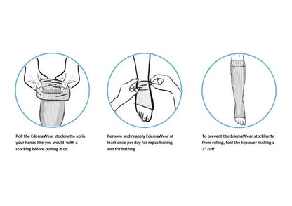 EdemaWear Open-Toe Stockinet